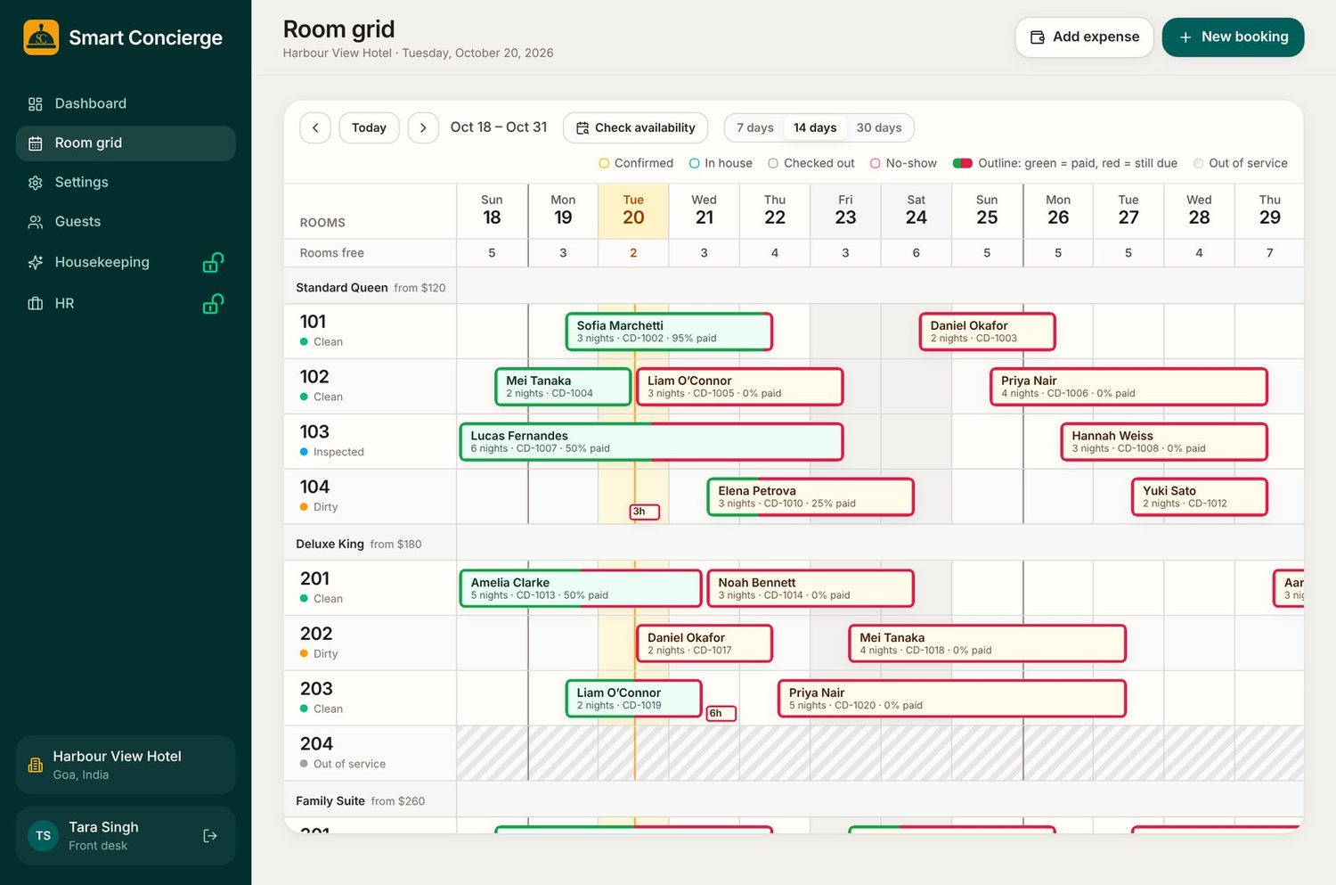 Room grid with bookings by room and date